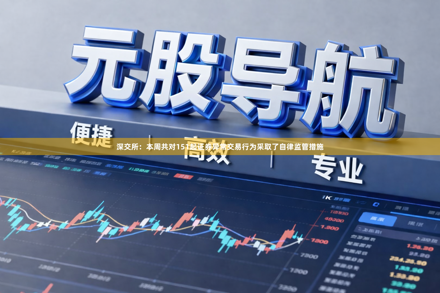深交所：本周共对151起证券异常交易行为采取了自律监管措施