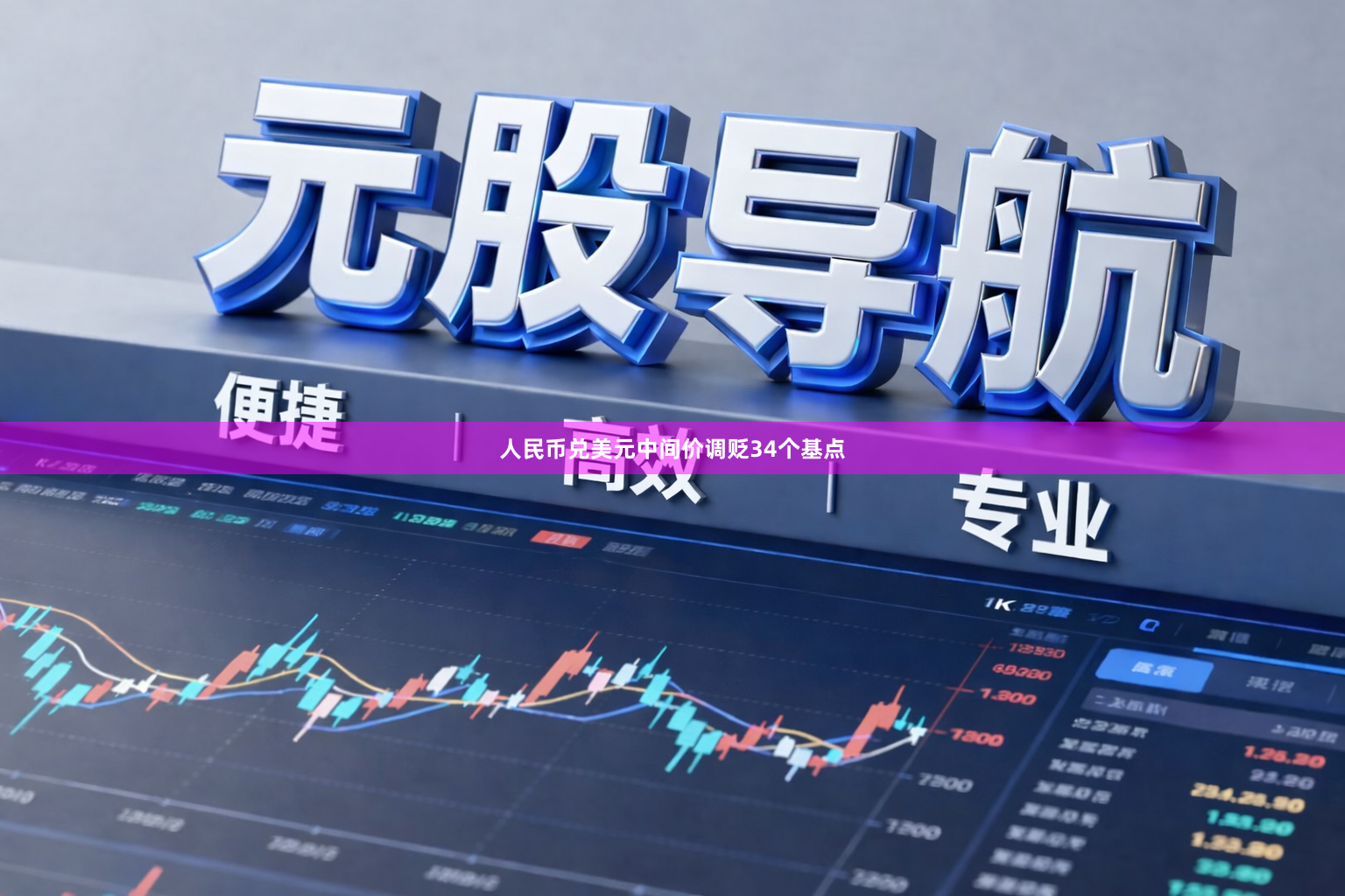 人民币兑美元中间价调贬34个基点